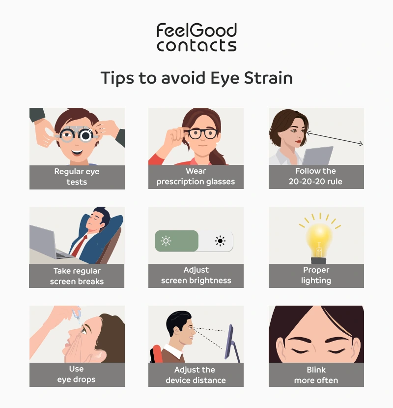 Eye strain management and prevention