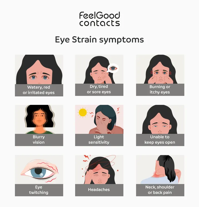 Eye strain symptoms