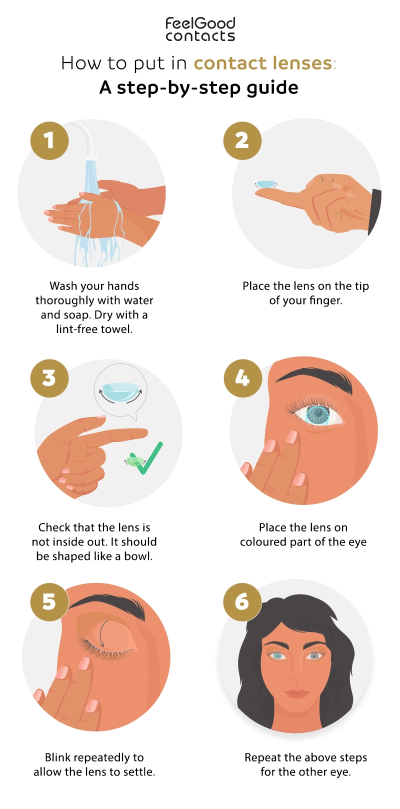How to put in contact lenses