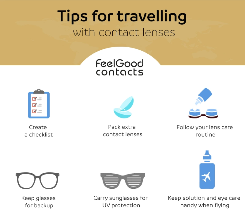 how to travel with contact lenses