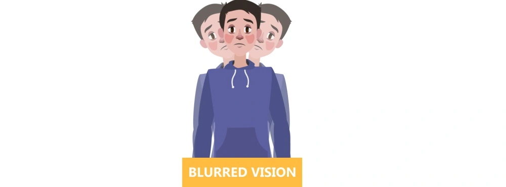 Multiple Sclerosis (MS) Eye Symptoms