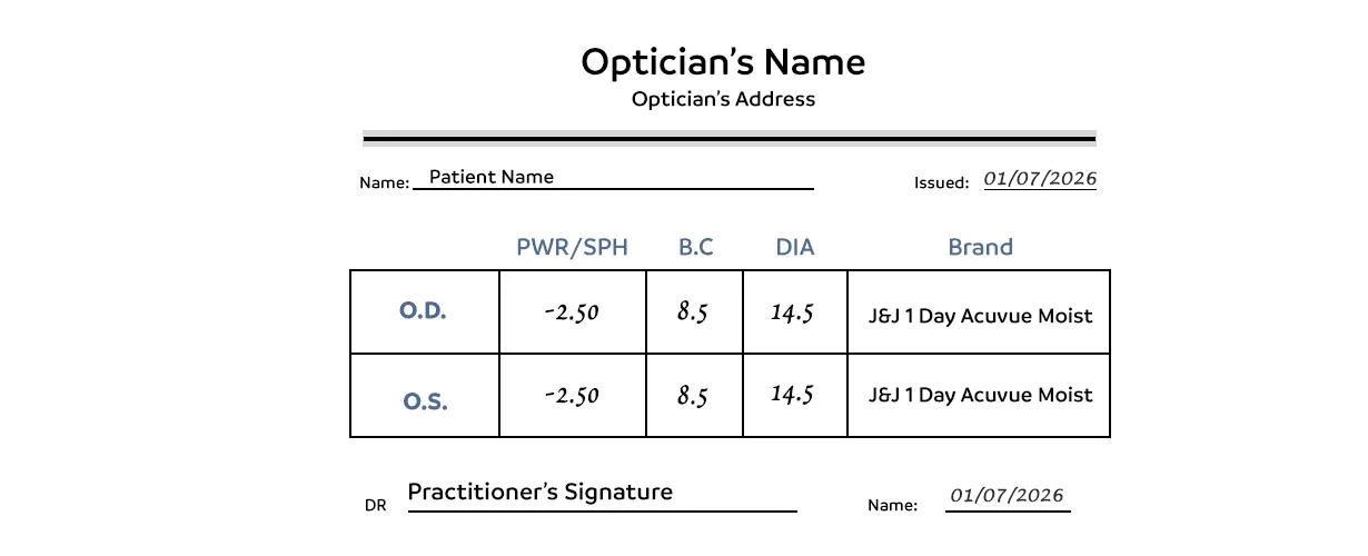 Contact lens prescription