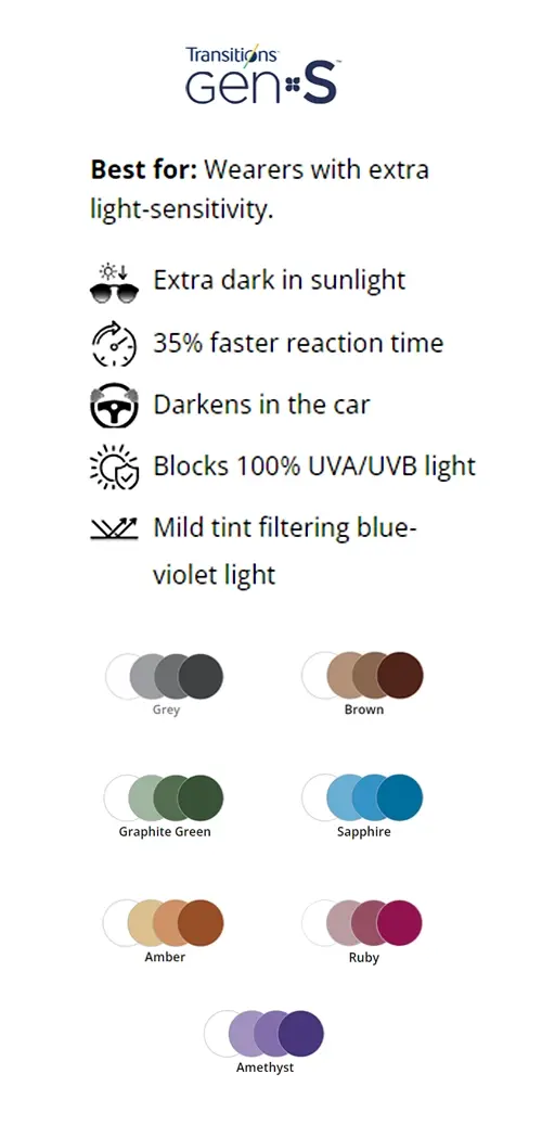 photochromic lenses transition lenses inside 2