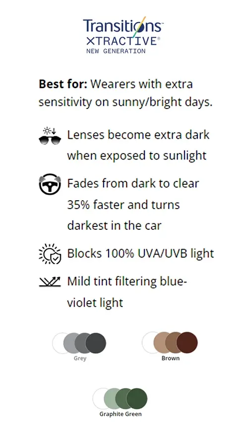 photochromic lenses transition lenses inside 3