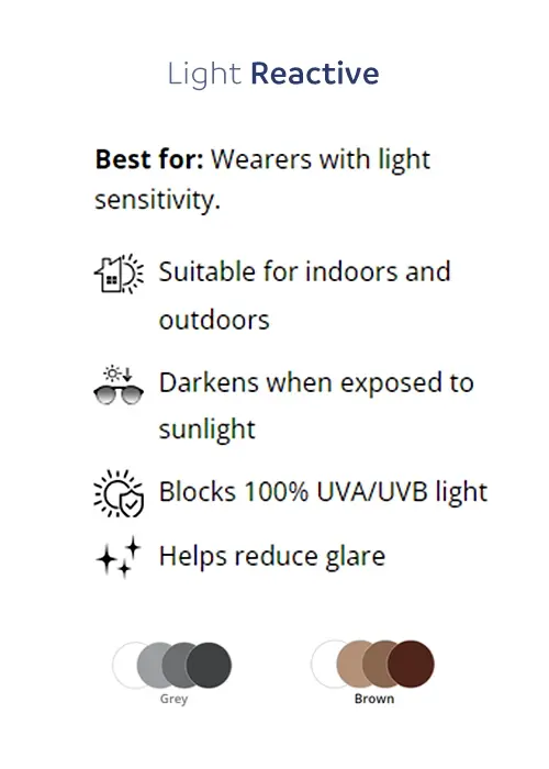 photochromic lenses transition lenses inside