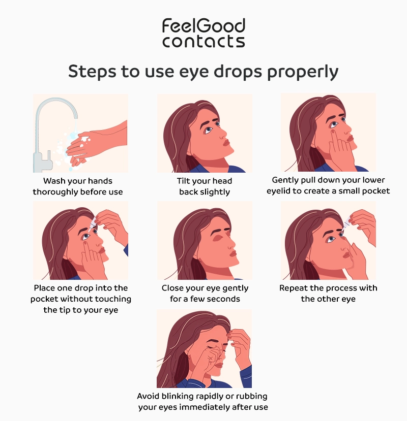 preservative free eye drops