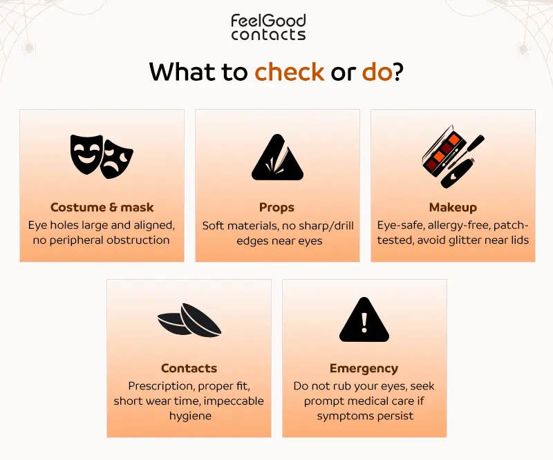 infographic prioritising eye safety on halloween