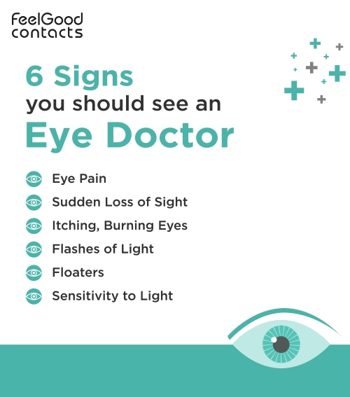 6 signs you should see an eye doctor