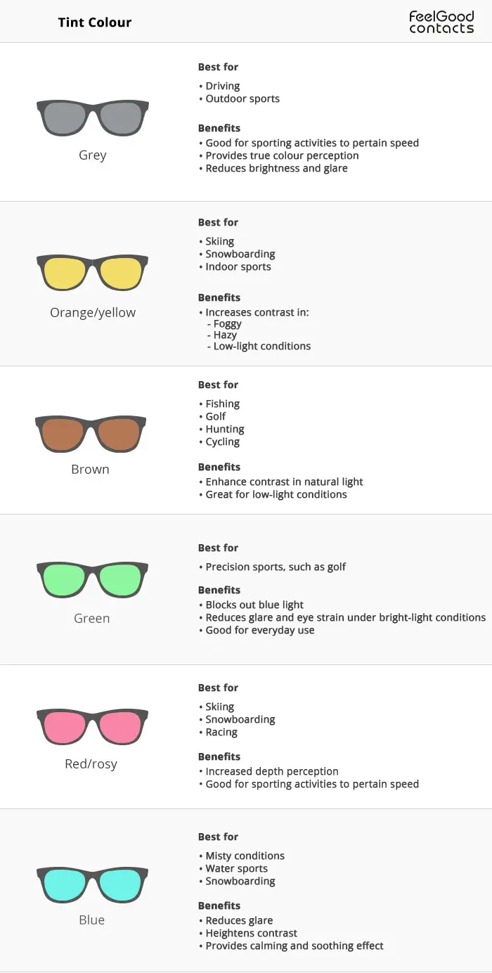 solid sunglasses tints and their benefits