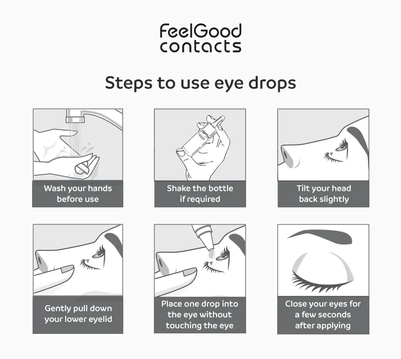 Steps to use eye drops