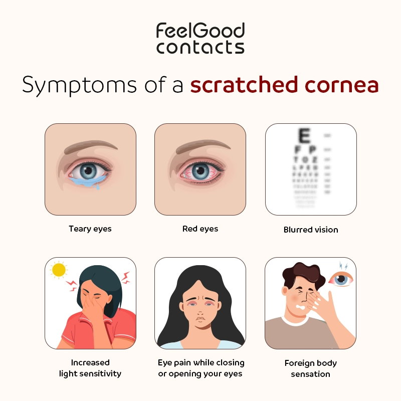 symptoms of scratched cornea