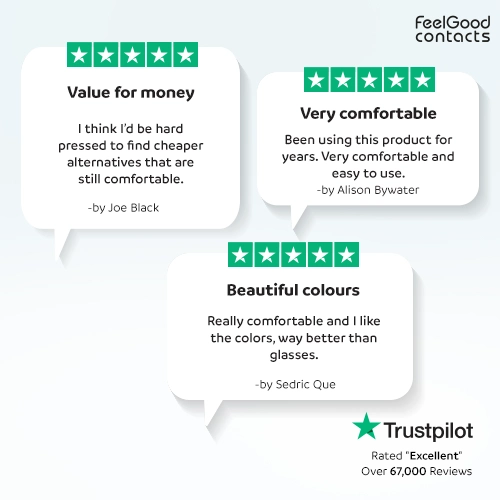 Trustpilot reviews by happy customers