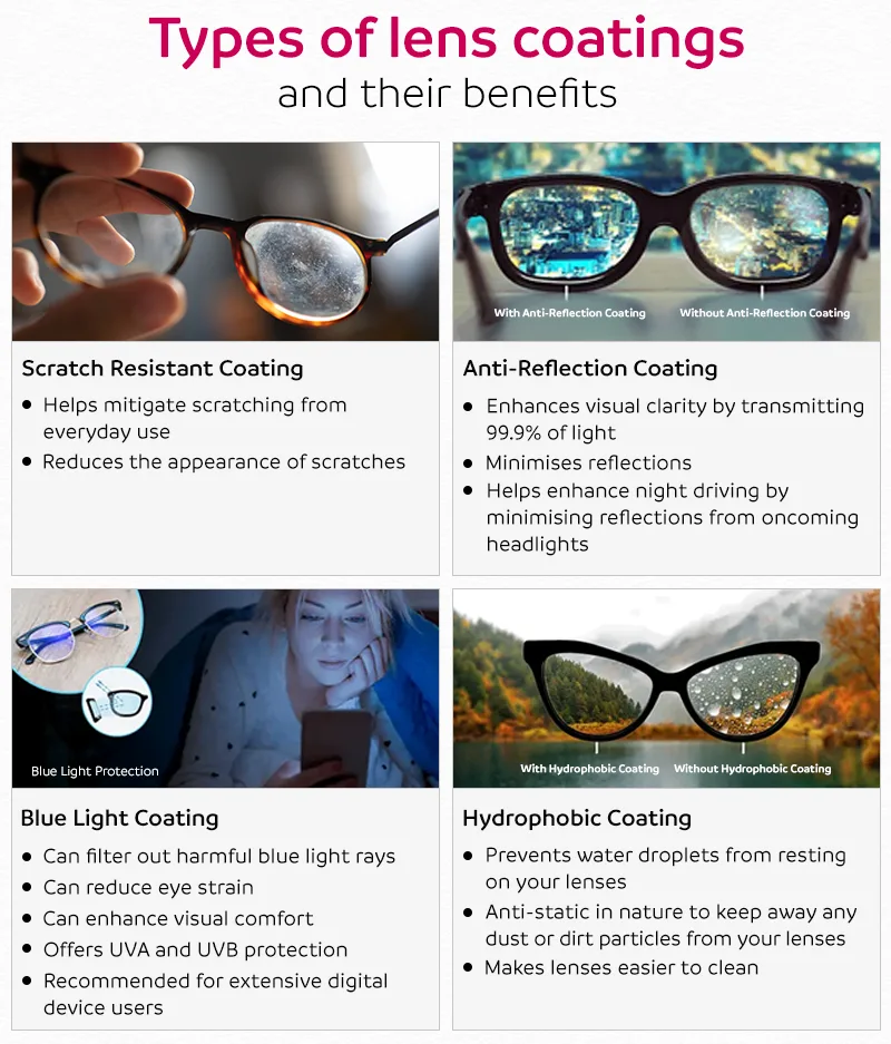 types of lens coatings and their benifits