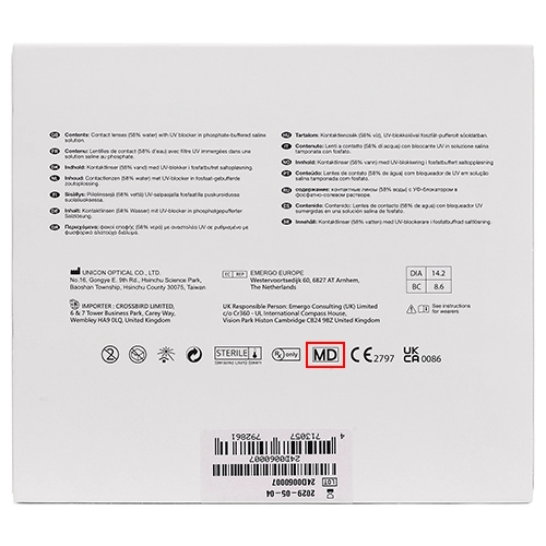 value for money lenses