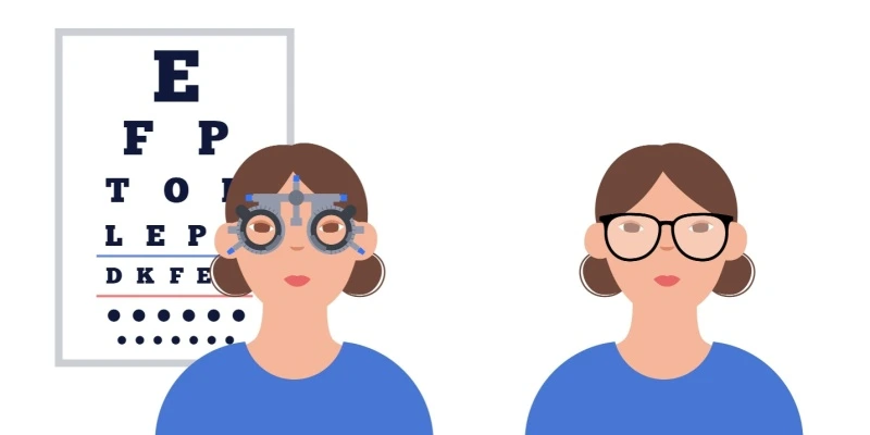 vision correction