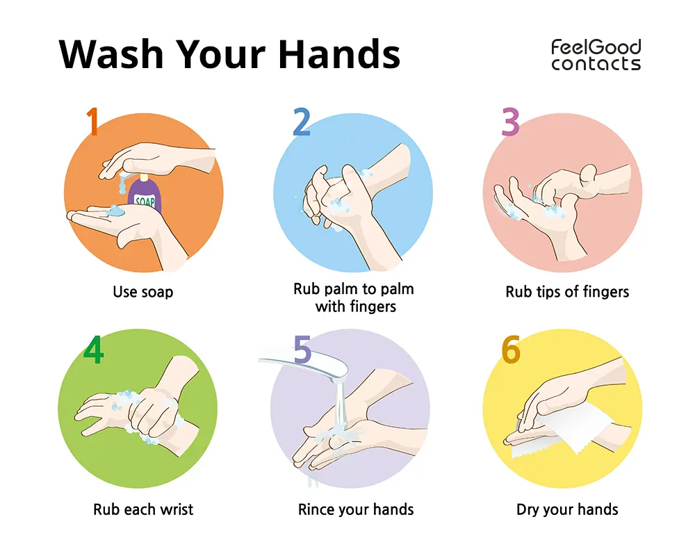 Wash your hands properly