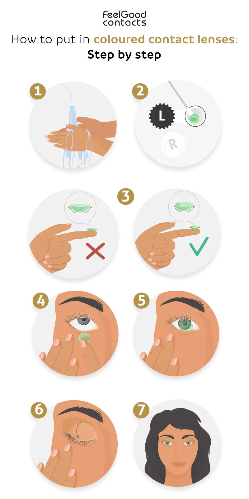 Step by step process to put in coloured contact lenses