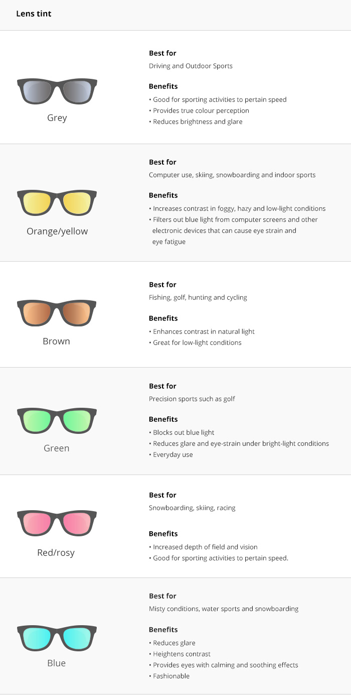 different sunglass tints