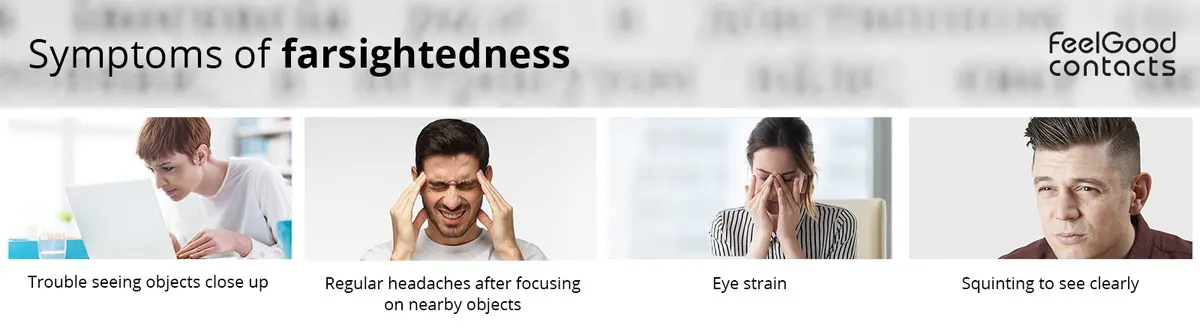 symptoms of farsightedness