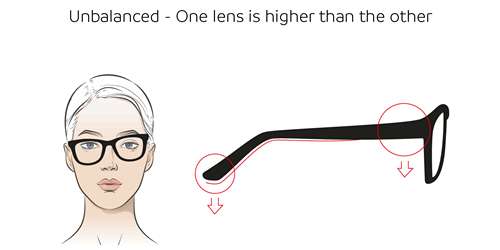 glasses too loose on head