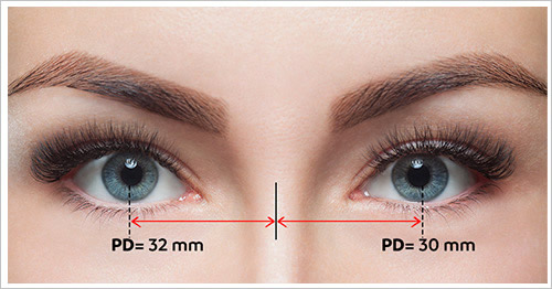 average single pupillary distance