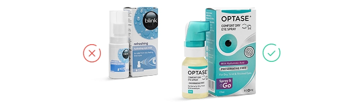 Blink Refreshing Hydrating Eye Mist 10ml